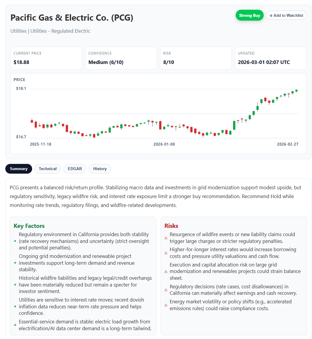 MarketMoodz ticker research page showing price chart, confidence, risk, key factors, and risks